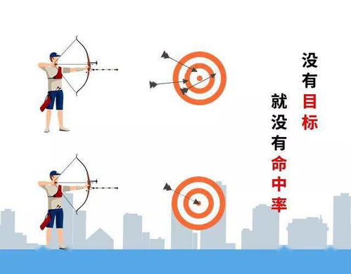 9幅漫畫讓你看懂企業管理，簡單而深刻