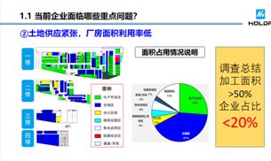精益之道 杭州匯達(dá)企管咨詢團(tuán)隊(duì)解析如何以精益思維驅(qū)動(dòng)企業(yè)卓越管理