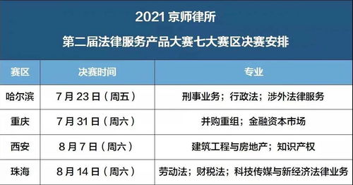 京銳之師，泉城綻放 2021京師律所法律服務產品大賽泉州賽區決賽圓滿落幕