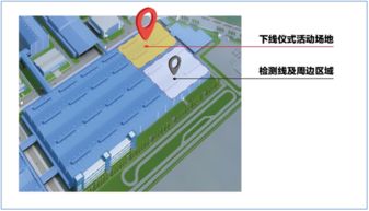 關于獵豹汽車年度公關傳播服務項目采購比選的澄清與補充說明